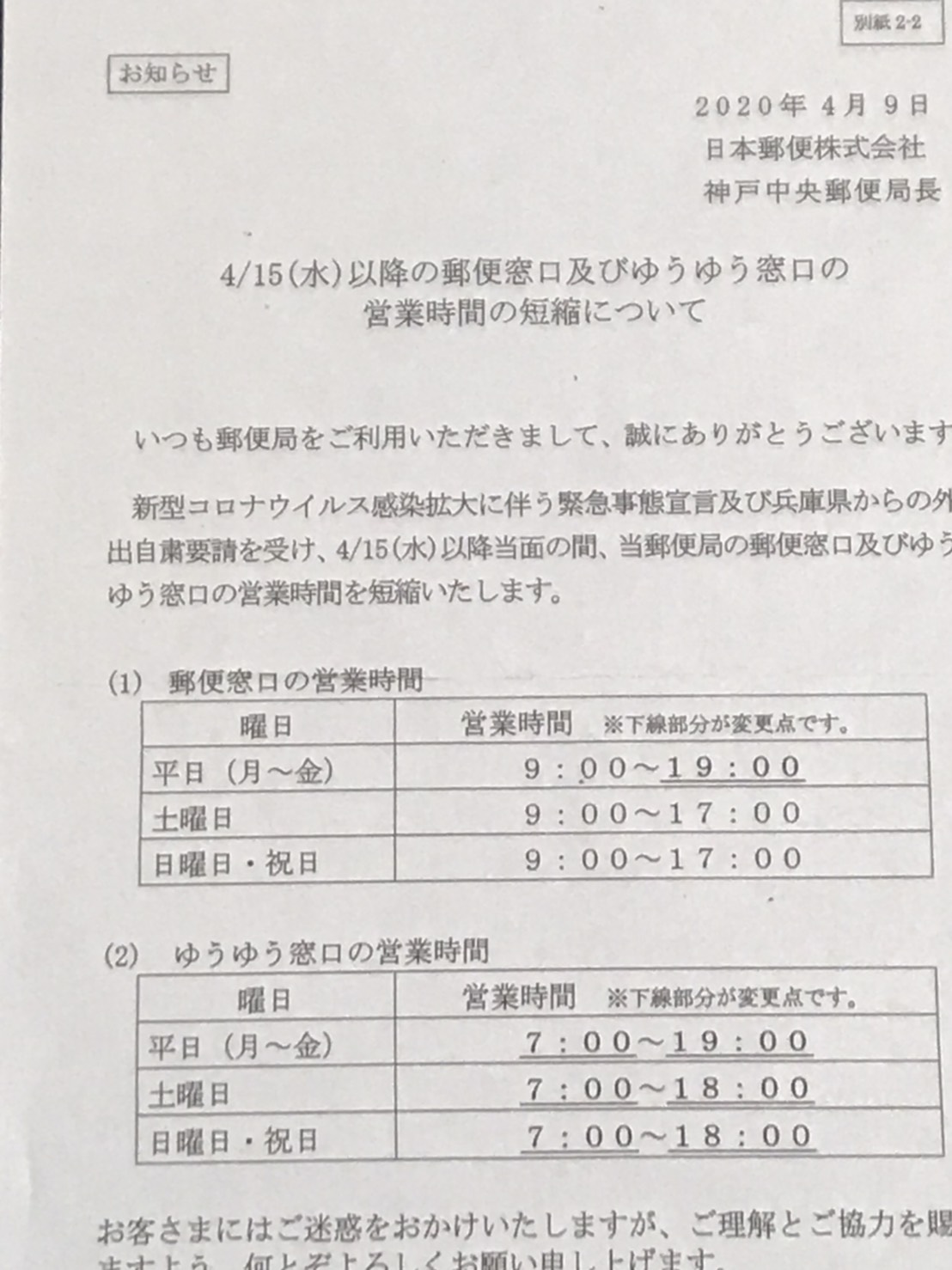 郵便 局 の 営業 時間